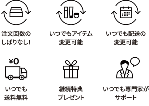 フェイスクリーム Coco Amazon.co.jp: Sioditin Snipe ココサンシャイン サンスクリーン